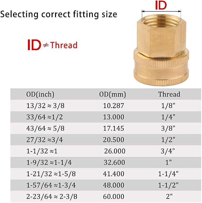 Garden Hose Adapter, 1/2" NPT Female X 3/4" GHT Female Connector | Dual Swivel - Image 2
