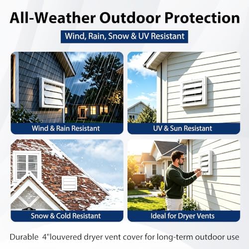 4 Inch Louvered Dryer Vent Cover Outside, Outdoor Exhaust Vent Cover - Image 5