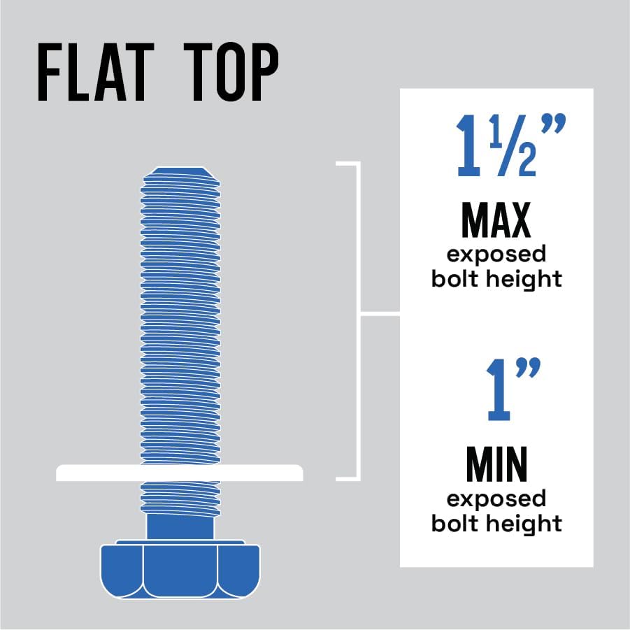 Stinky John's Tall Toilet Bolt Caps: Don't Cut Those Bolts! 100% Made in USA - Image 3