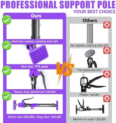 Quality Steel Cabinet Jacks for Installing Cabinets, 3rd Hand Support System - Image 5