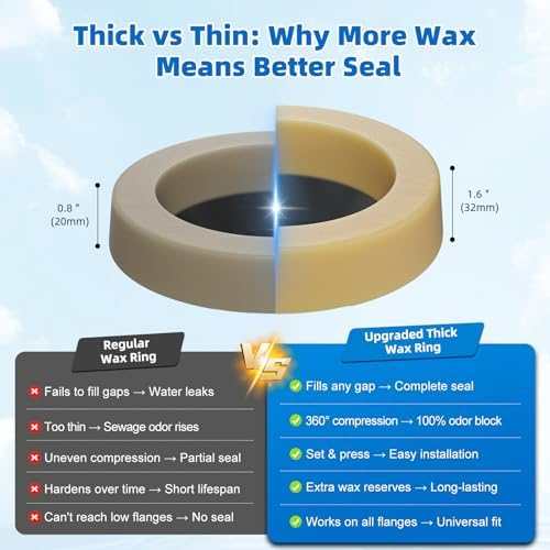 Hibbent 8 Pack Wax Rings for Toilet, Fits 3-inch and 4-inch Waste Line - Image 3