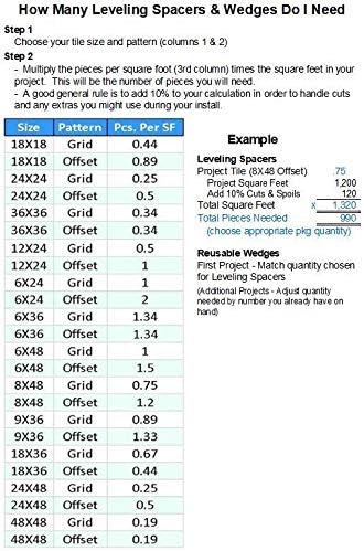 Leveling Spacers Select | Premium Lippage Free Leveling & Spacing System - Image 5