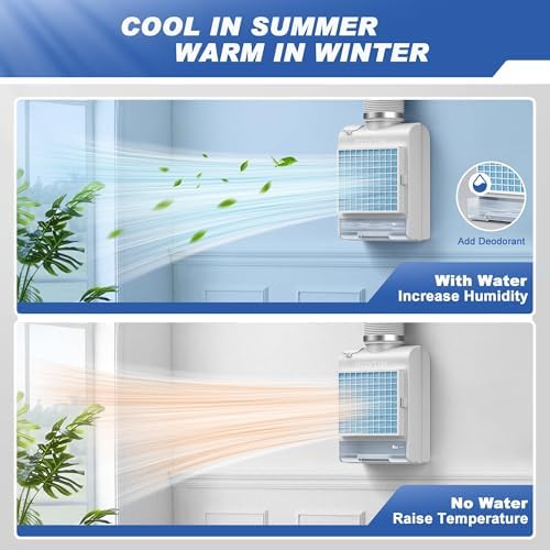 3-in-1 Indoor Dryer Vent Kit, 2026 Upgraded, Stainless Steel Screen Filter and - Image 2