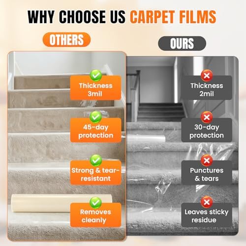3mil Carpet Protection Film 24" x 200' ，self-Adhesive Plastic Carpet Protection - Image 3