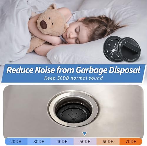 4 Pcs 3" Garbage Disposal Splash Guard - Image 6