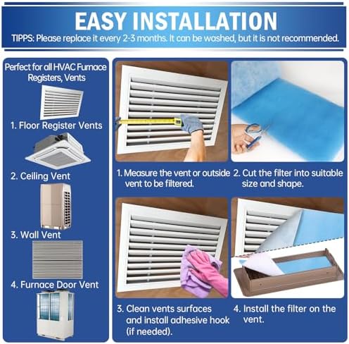 UBeesize 2 Rolls Air Vent Filters, MERV 8 Triple Vent Filter Kit - Image 5