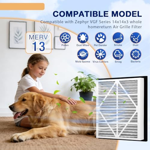 2Pack 14x14x3 MERV13 air Filter Replacement - Image 3