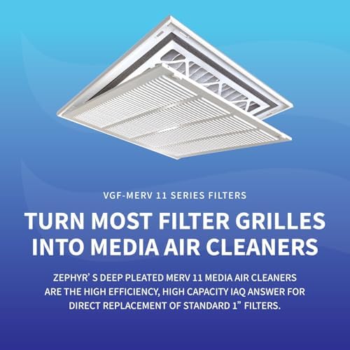 Zephyr 20x30x3 VGF Merv 11 Pleated 3" Air Cleaner Filter. Quantity 1 - Image 3