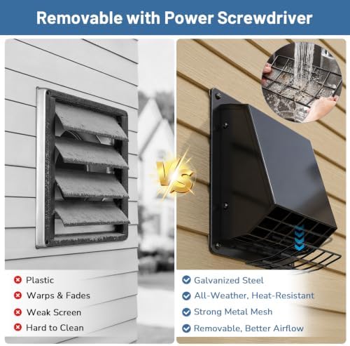4 Inch Dryer Vent Cover Outside, Galvanized Steel Exterior Hooded Wall Vent - Image 5