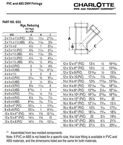 CHARLOTTE PIPE 3 x 3 x 2 DWV WYE REDUCING DWV - Image 6