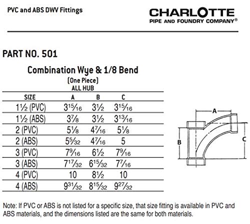 CHARLOTTE PIPE 4 DWV COMB WYE & 1/8 BEND ONE PIECE SCH 40 DWV - Image 6