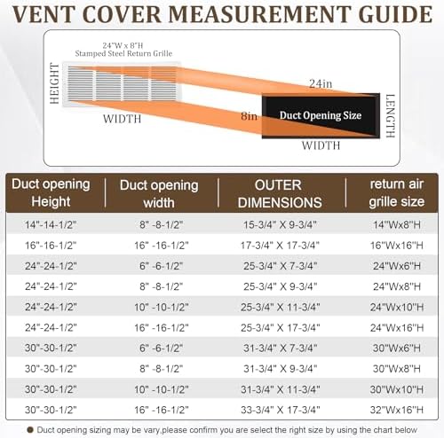 24x8 Steel Return Air Grille, HVAC Vent Cover Fits 24"W x 8"H Duct Opening - Image 4