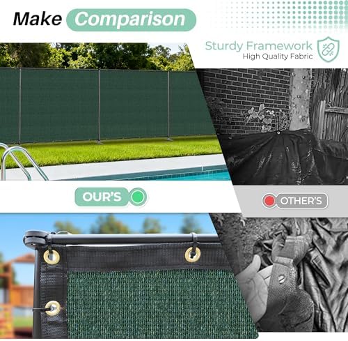 SunnyRoyal 5' x 120' Privacy Fence Screen Panel - Image 7