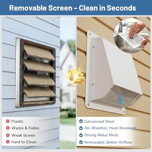 8 Inch Dryer Vent Cover Outside, Galvanized Steel Exterior Hooded Wall Vent - Image 5