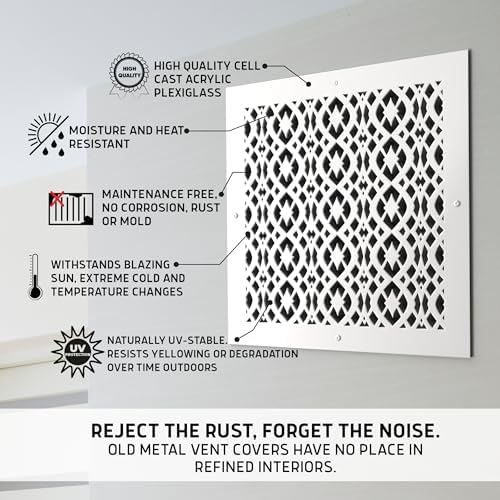SABA Home Decor Air Vent Cover Grille - Image 4