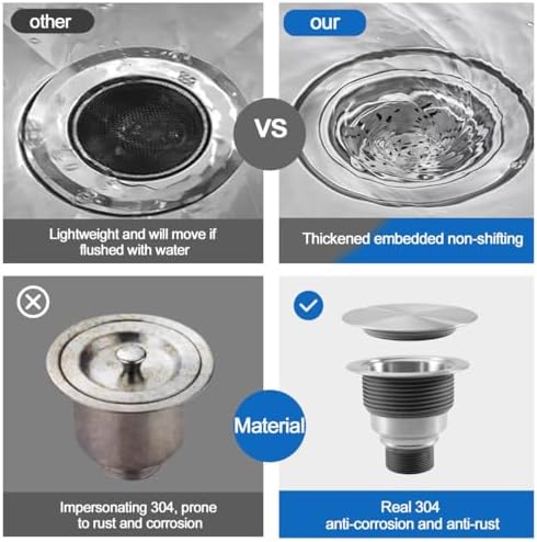 QuiLanTu 3 1/2" Kitchen Sink Drain Kit Replacement Sink Drain Assembly - Image 5