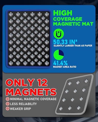 Magnetic Tool Mat Set, 4 Magnetic Pads, 40LB Tool Pad - Image 2