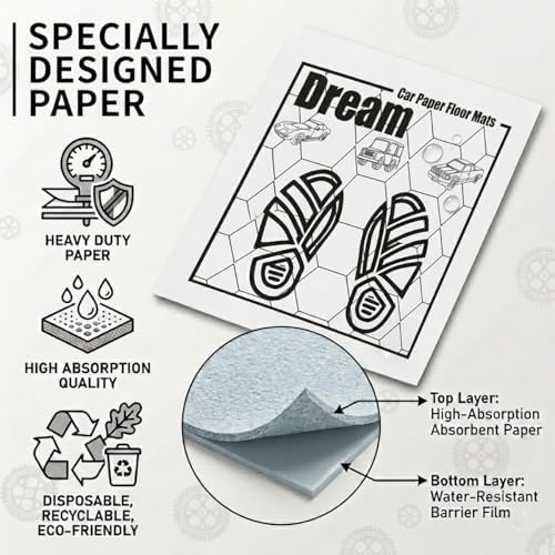 Car Paper Floor Mats Disposable, All-Weather Mats, Waterproof Trim-to Fit - Image 5