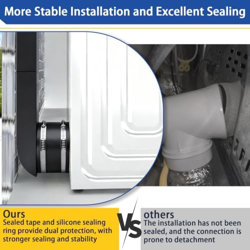 4 Inch Dryer Vent Kit with Outdoor Wall Exhaust Cover, Hooded Screen & - Image 5