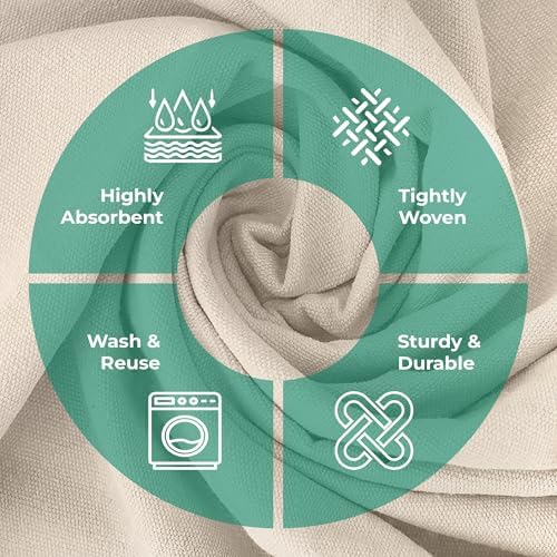 Canvas Drop Cloth for Painting 4x5 feet Pack of 2-8oz Painters Drop Cloths for - Image 3