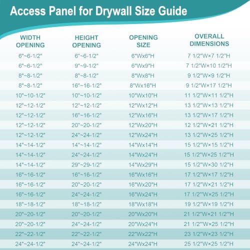 Metal Access Panel for Drywall 6x6 Wall Hole, Metal Drywall Access Panel - Image 6
