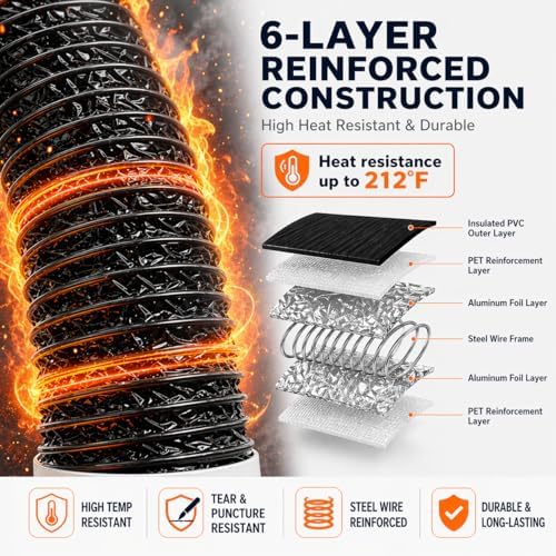 5FT Dryer Vent Hose 4 Inch, Flexible Aluminum Dryer Exhaust Hose - Image 4