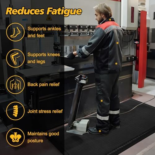 Nisorpa Anti Fatigue Mats Industrial 2' x 3' Ergonomic Standing Mat 15/16" - Image 7