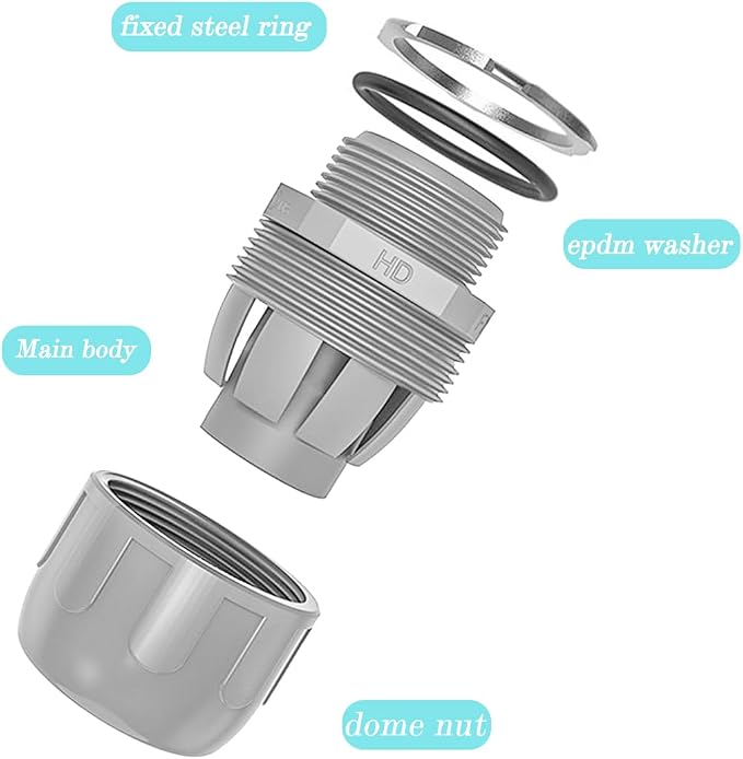 64-Pack 1/2" NPT Liquid Tight Connector Conduit Fitting UL PVC Straight | UV - Image 3