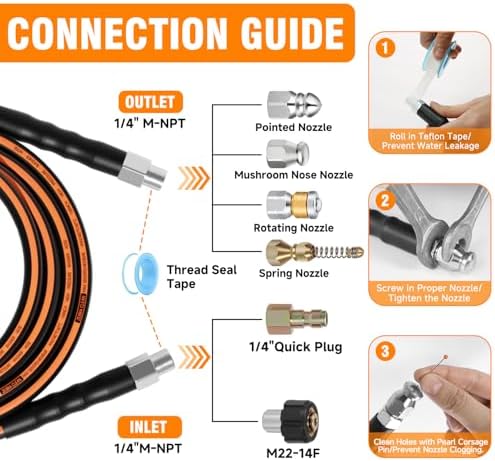 200FT Sewer Jetter Kit for Pressure Washer, 1/4" NPT Corner Drain Cleaner Hose - Image 2