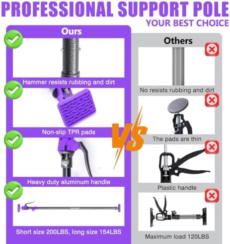 Quality Steel Cabinet Jacks for Installing Cabinets - Image 5