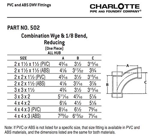 CHARLOTTE PIPE 4 x 4 x 3 DWV COMB WYE & 1/8 BEND 1 PC DWV - Image 6