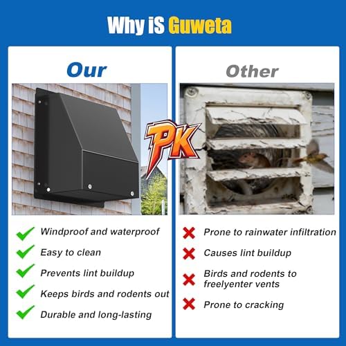5 Inch Hooded Wall Vent Cover - Image 7