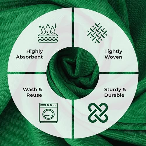 Canvas Drop Cloth for Painting 4x5 feet Pack of 1-8oz Painters Drop Cloths for - Image 3