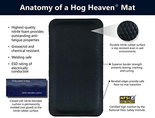 M+A Matting - 424020035 Hog Heaven Industrial-Grade Anti-Fatigue Mat | OSHA - Image 2