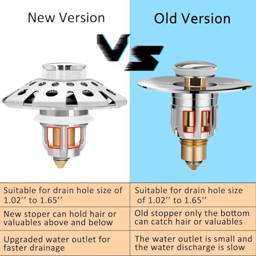 AzWzz Bathroom Sink Stopper, Sink Hair Catcher, Bathroom Sink Drain Strainer - Image 6