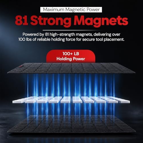 Magnetic Tool Pad for Organization - Image 6