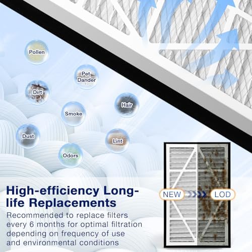2Pack 18x24x3 MERV13 air Filter Replacement - Image 5