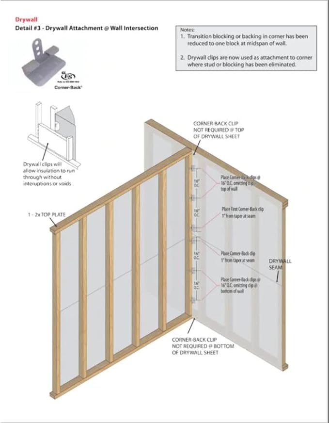 5/8 in. Corner-Back Drywall Back-up Clips. - Image 7
