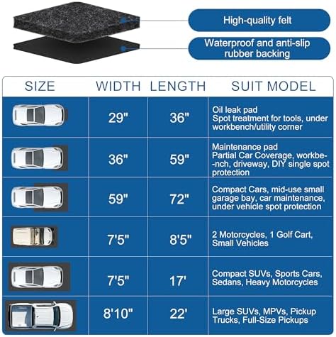 Extra Large Garage Floor Mat 8' 10" x 22' - Image 2