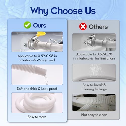 5ft Flexible Dehumidifier Drain Hose - Image 6