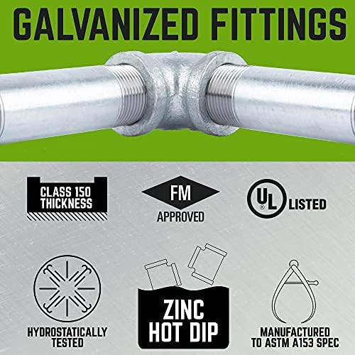 PIPE DECOR 3/4 in. Floor Flange, Authentic Galvanized Malleable Iron, 8 Pack - Image 4