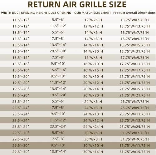 12x12 Return Air Grille for 12"W x 12"H Duct Opening, Return Air Vent Cover - Image 5