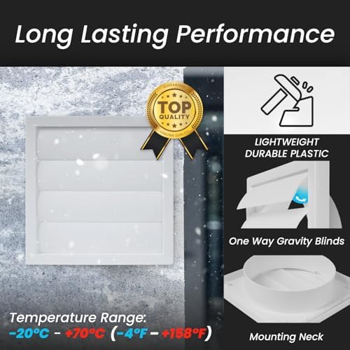 Repa Market 6 Inch Vent Cover - Image 5