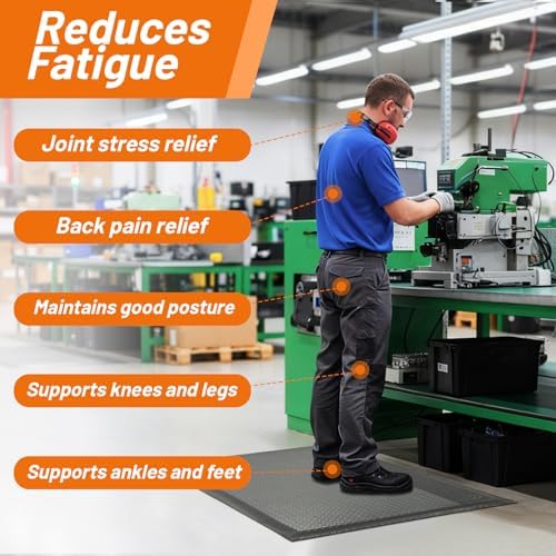 Nisorpa Anti Fatigue Mats Industrial 2' x 6' Ergonomic Standing Mat 15/16" - Image 5