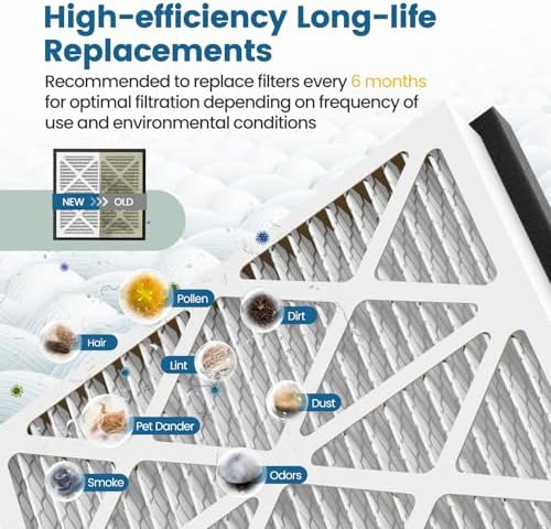 20x20x3 MERV 13 Air Filter Compatible - Image 5
