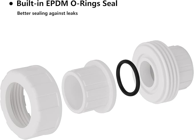 6Pcs 1/2" PVC Union Coupling Pipe Fitting 1/2Inch PVC Slip Union PVC Adapter - Image 3