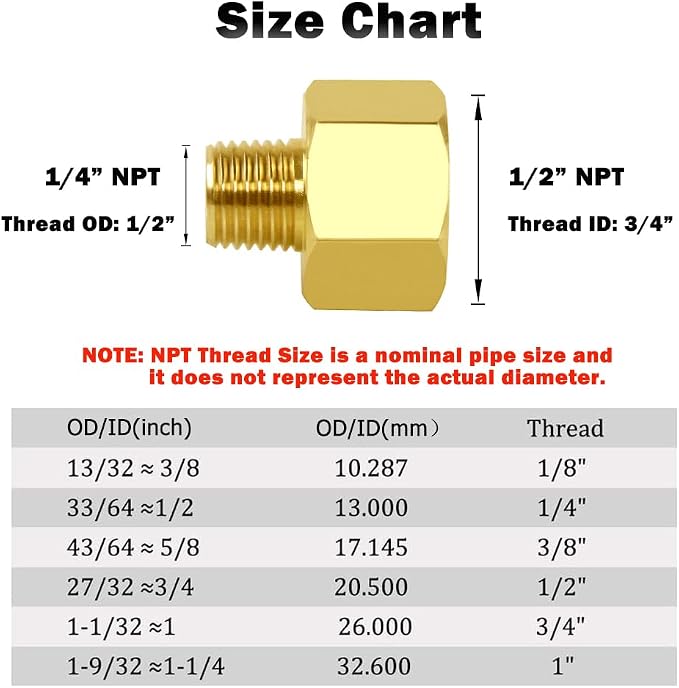 Hooshing 2PCS Brass Pipe Fitting 1/4" NPT Male to 1/2" NPT Female Reducer - Image 3