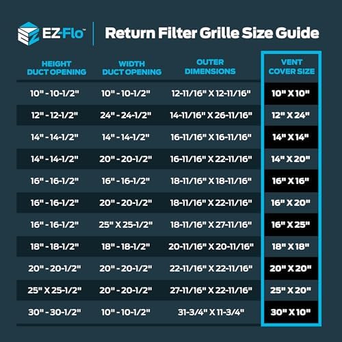EZ-FLO 16 x 25 Inch Return Air Vent Cover - Image 6