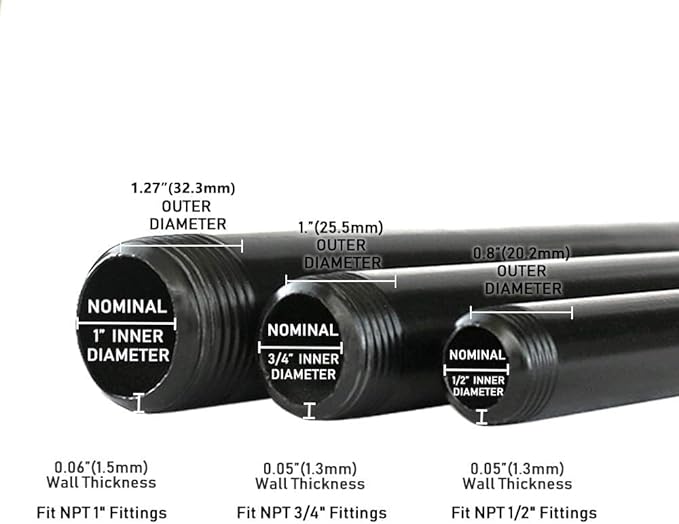 6 Pack 3/4" × 10" Pre-Cut Black Metal Pipe, Industrial Steel Fits Standard - Image 6