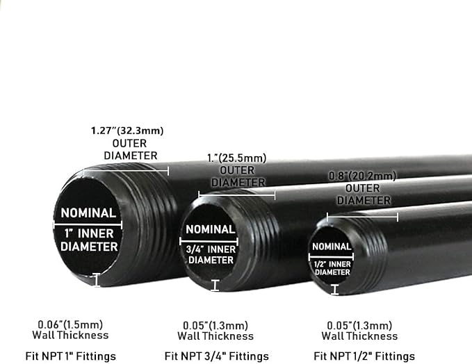 6 Pack 1/2" × 4" Pre-Cut Black Metal Pipe, Industrial Steel Fits Standard Half - Image 6